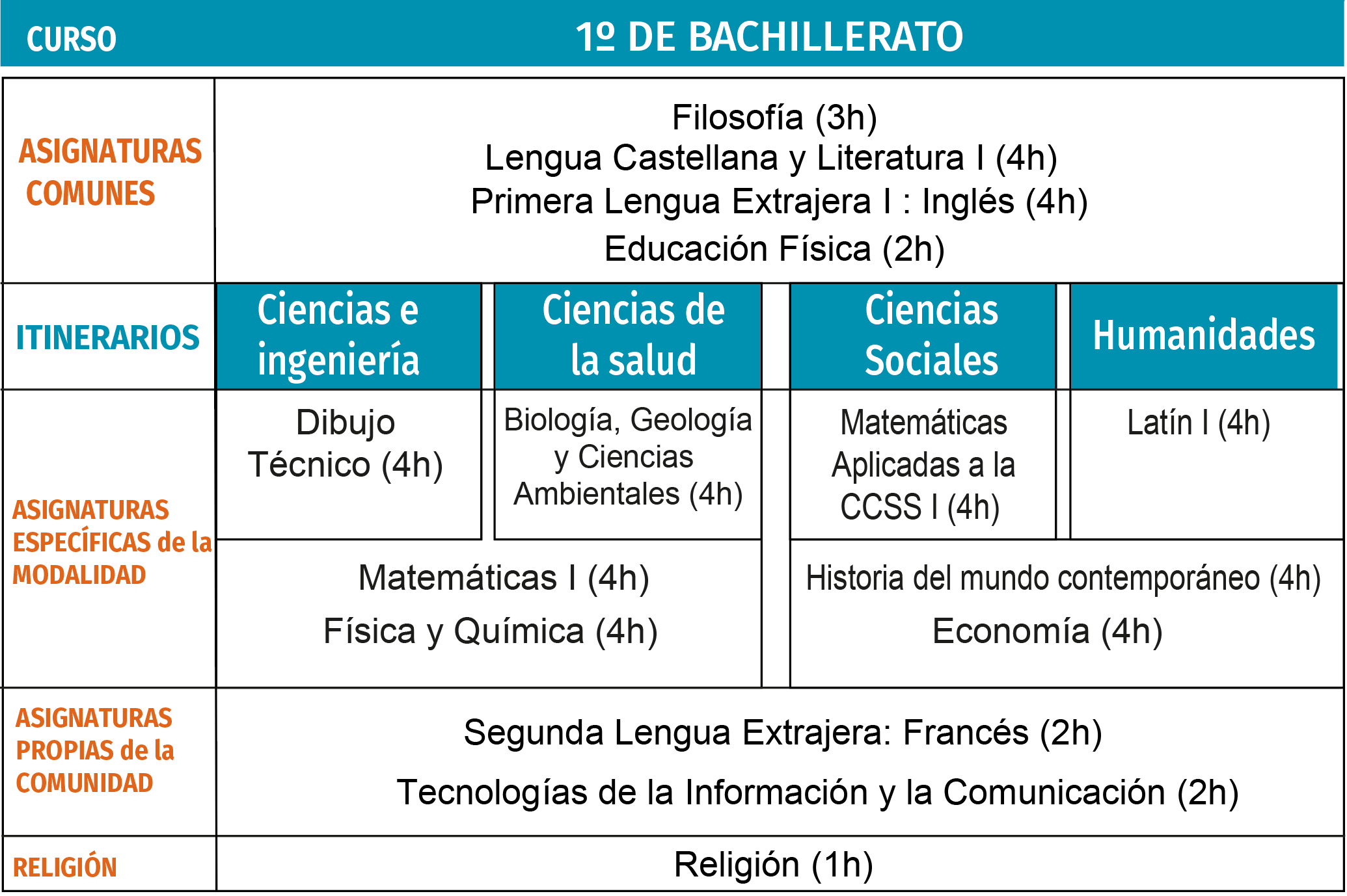 Captura de pantalla 2023-11-27 a las 9.38.20
