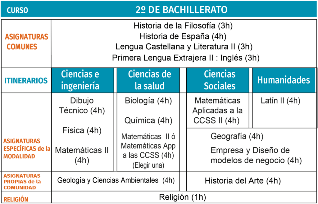 Captura de pantalla 2023-11-27 a las 9.38.35